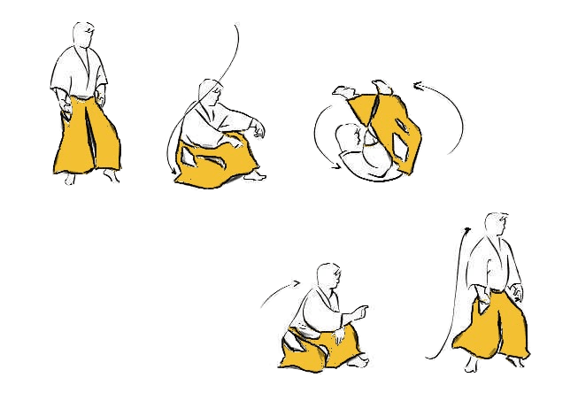 Illustrated figures in gi and hakama demonstrating Daito-Ryu Aikijujutsu movements and techniques