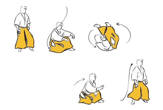 Illustrated figures in gi and hakama demonstrating Daito-Ryu Aikijujutsu movements and techniques